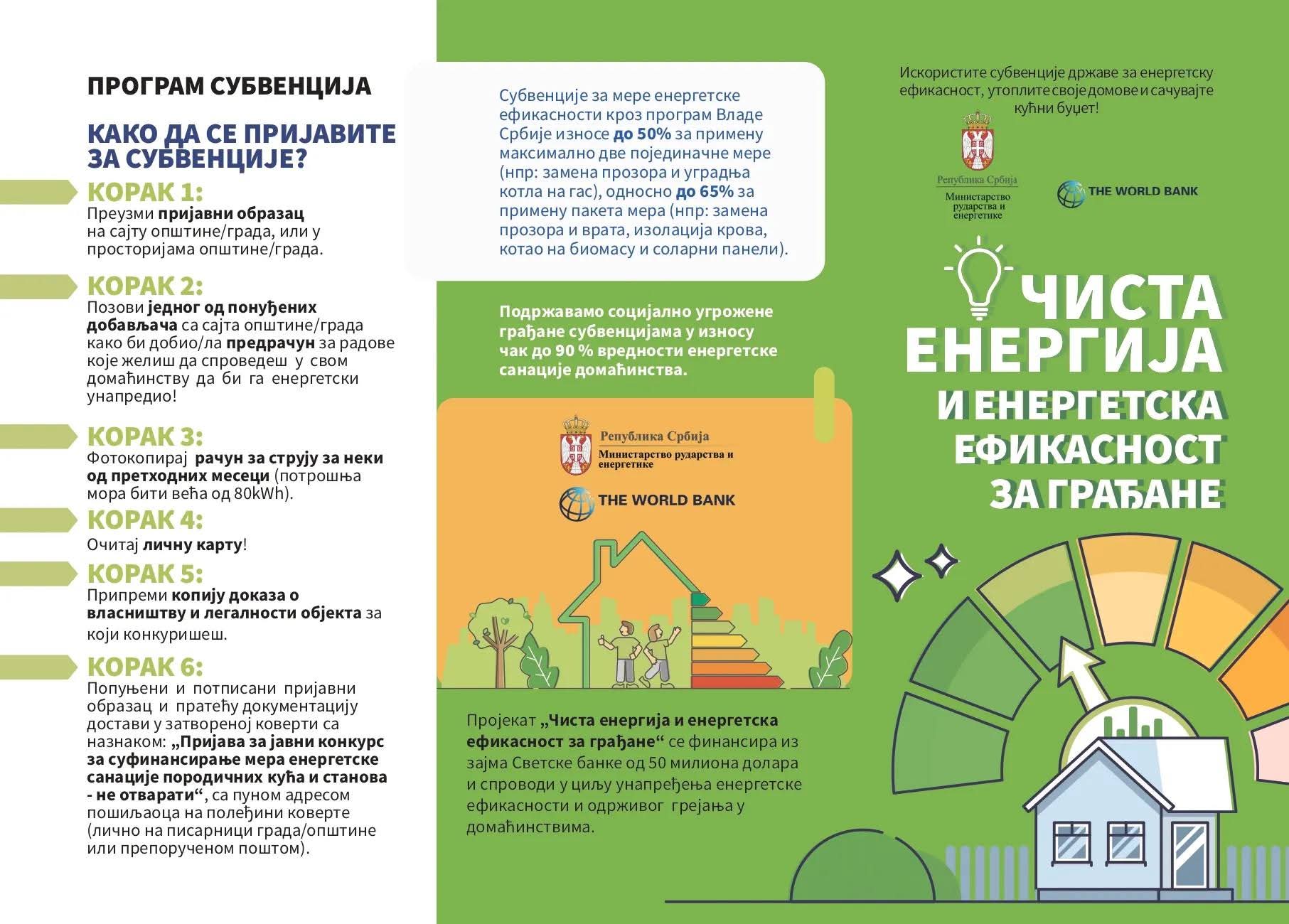 Čajetina poziva građane na Info dan o energetskoj efikasnosti